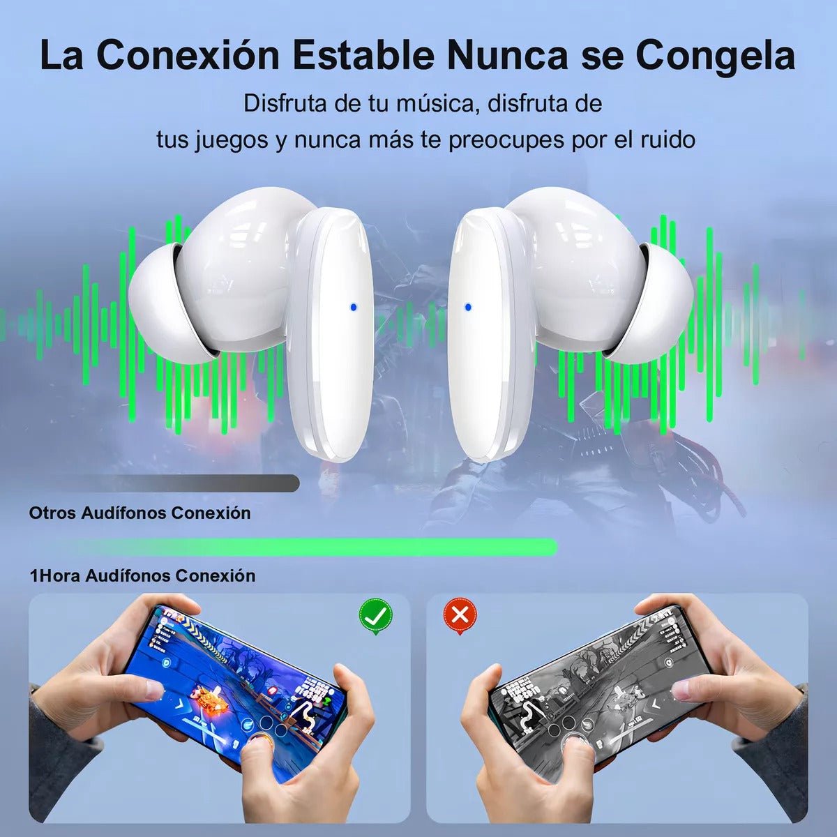 1hora Aut205 Blanco Auriculares Inalambricos Bluetooth 5.3 Con Microfono - Orro Home Mexico