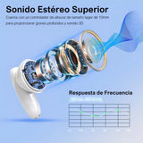 1hora Aut205 Blanco Auriculares Inalambricos Bluetooth 5.3 Con Microfono - Orro Home Mexico